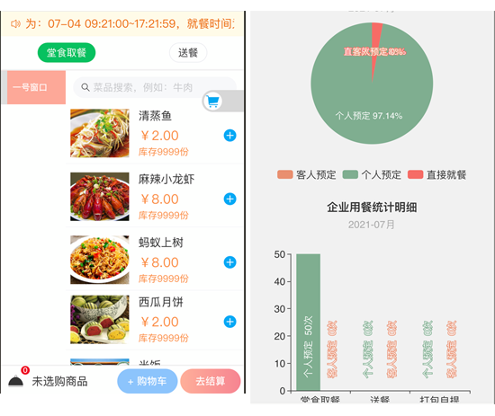 智慧食堂消费系统