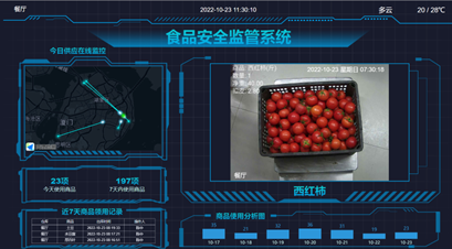 智慧食堂管理系统