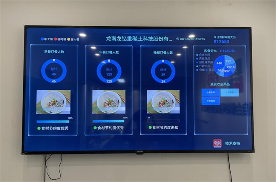 智慧食堂丨政企单位食堂率先迎接数字化改革潮流